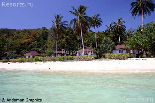 Holiday Inn Resort Phi Phi 17